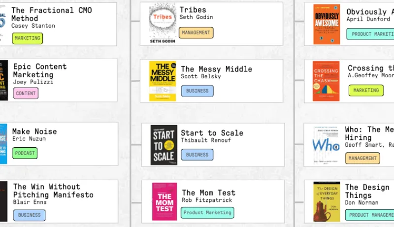 The Best Marketing / Business Books