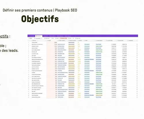 Notre Playbook SEO (0 à 1)