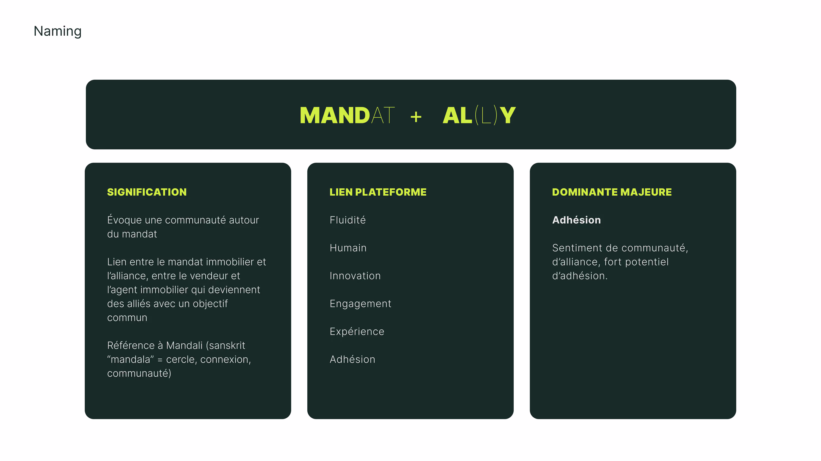 Recherche naming Mandaly