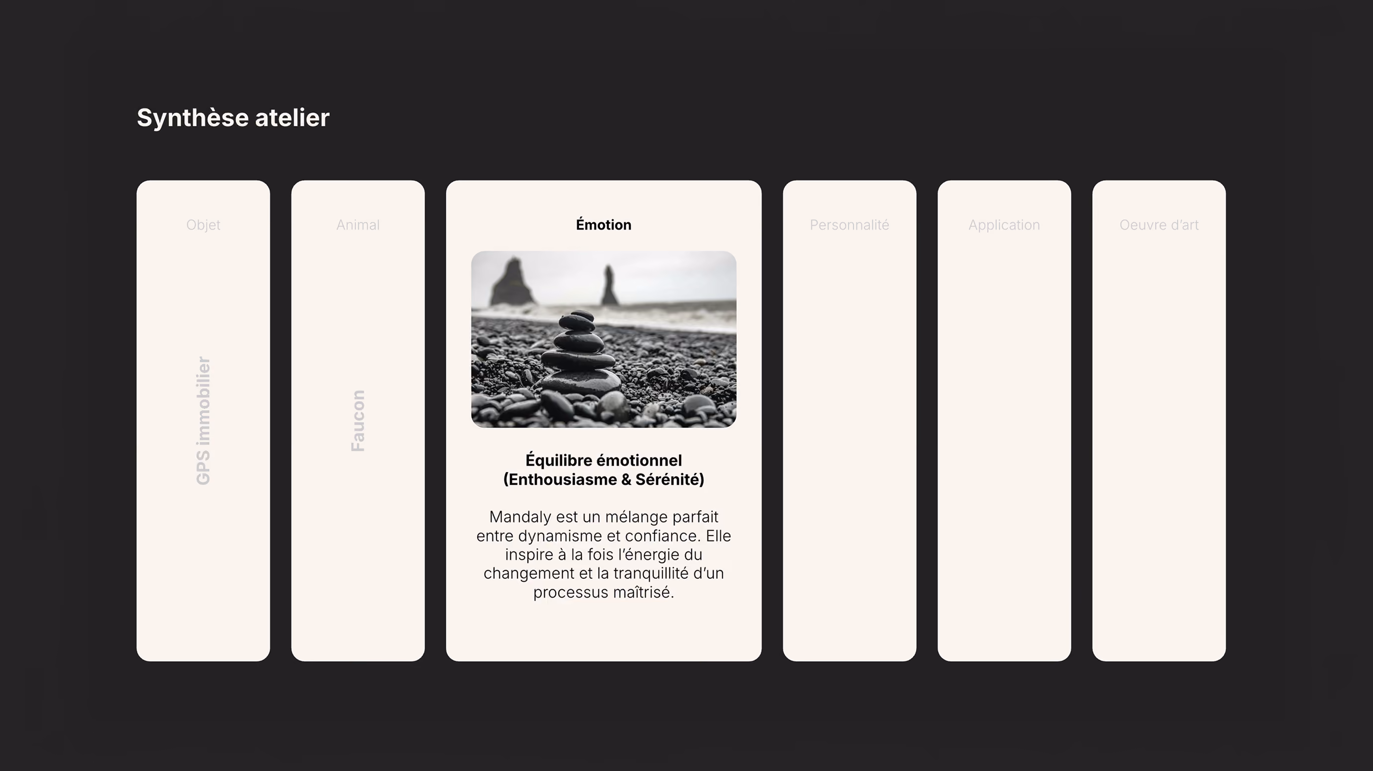 Synthèse plateforme de marque