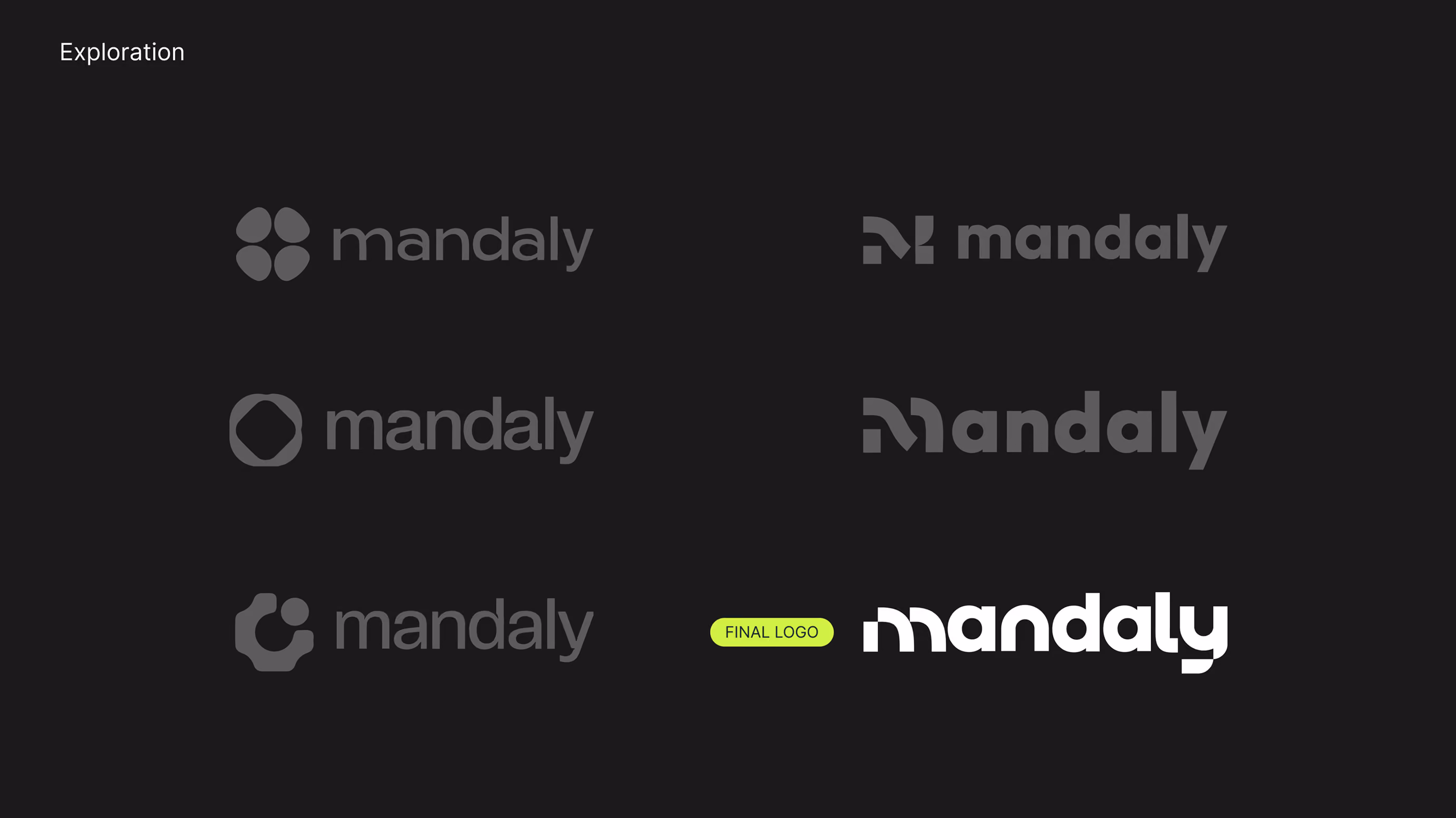 Planche d'exploration de logos