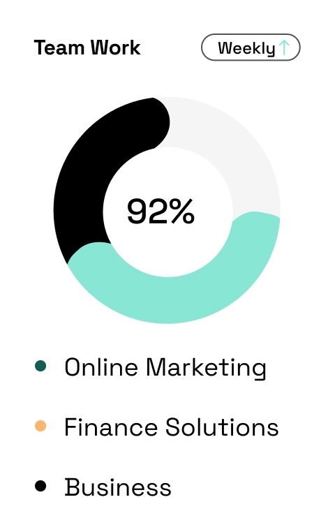 Features Dashboard