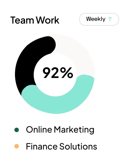 About Dashboard