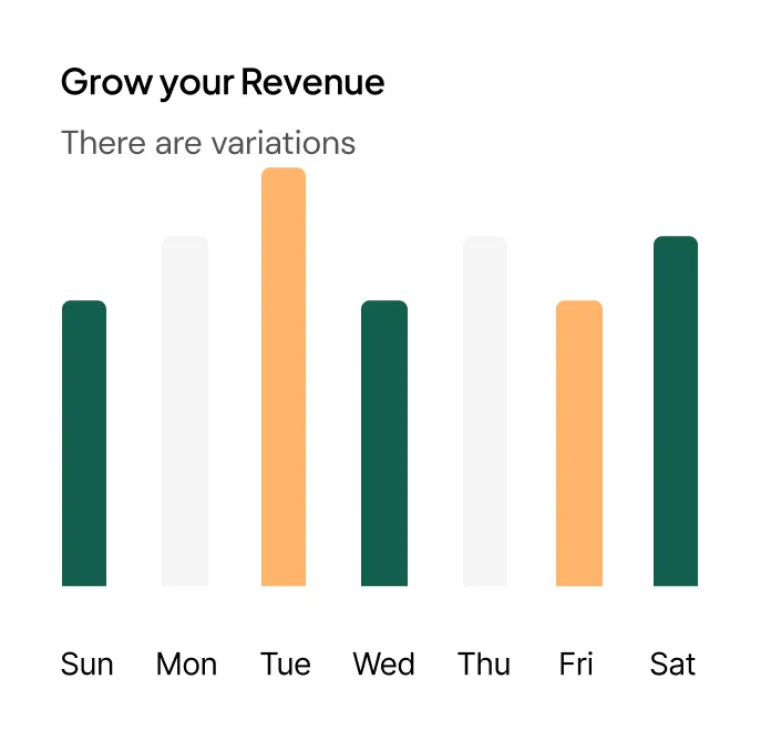 Revenue