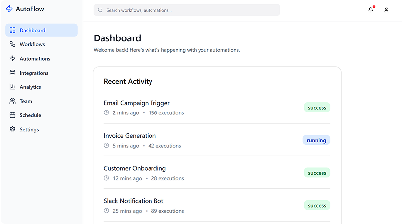 Screenshot of Automation Tool Dashboard Activity List