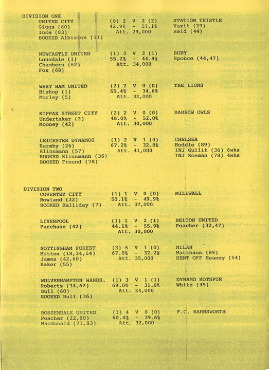 Yellowed paper with printed results and details of Division One and Division Two football matches, including scores, players, attendance, and bookings.