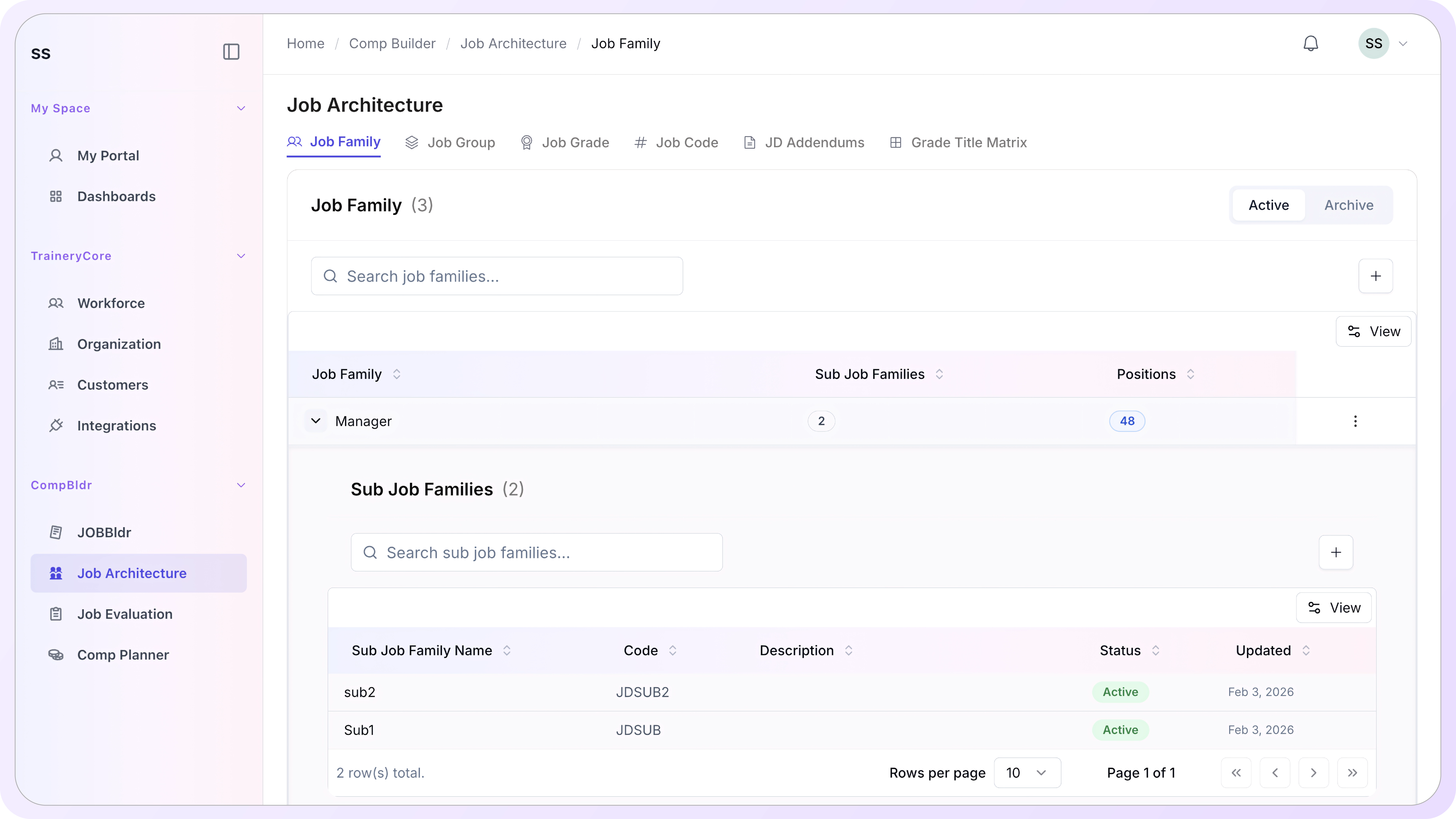 Employee performance review interface