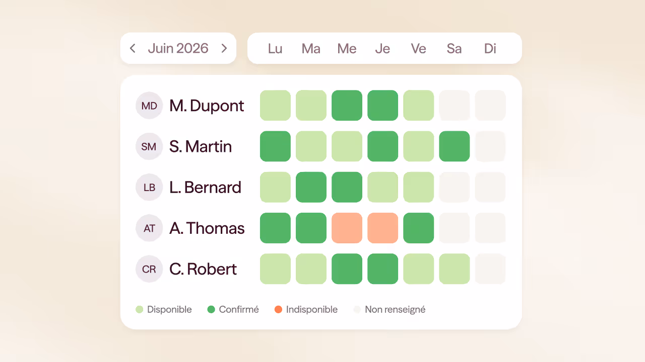 Calendrier de disponibilité de cinq personnes pour juin 2026, affichant les jours de la semaine du lundi au dimanche avec des indicateurs de disponibilité en vert clair, confirmé en vert foncé, indisponible en rouge et non renseigné en gris.