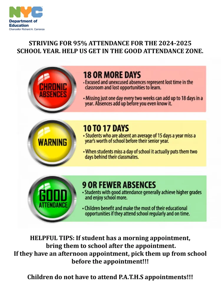 NYC Department of Education attendance flyer for 2024-2025.