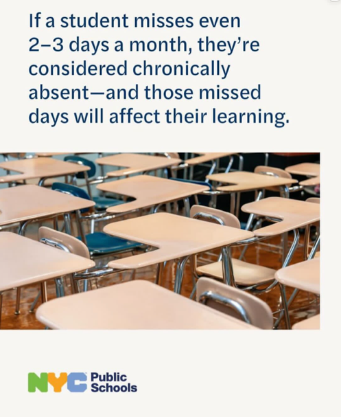 Text stating that missing 2-3 days a month