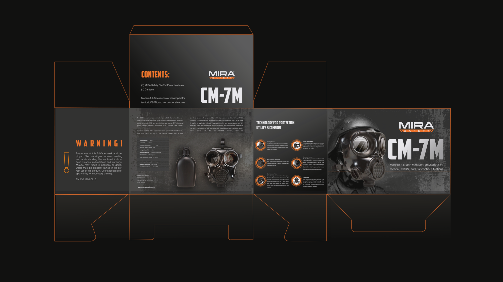 Dieline of packaging for MIRA Safety CM-7M full-face respirator mask and canteen with product features, warnings, and a photo of the mask worn with a helmet.