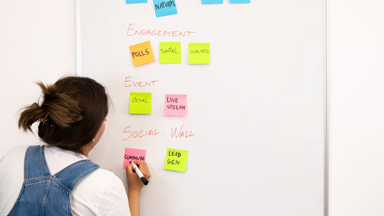 Planung an einem Whiteboard mit Haftnotizen