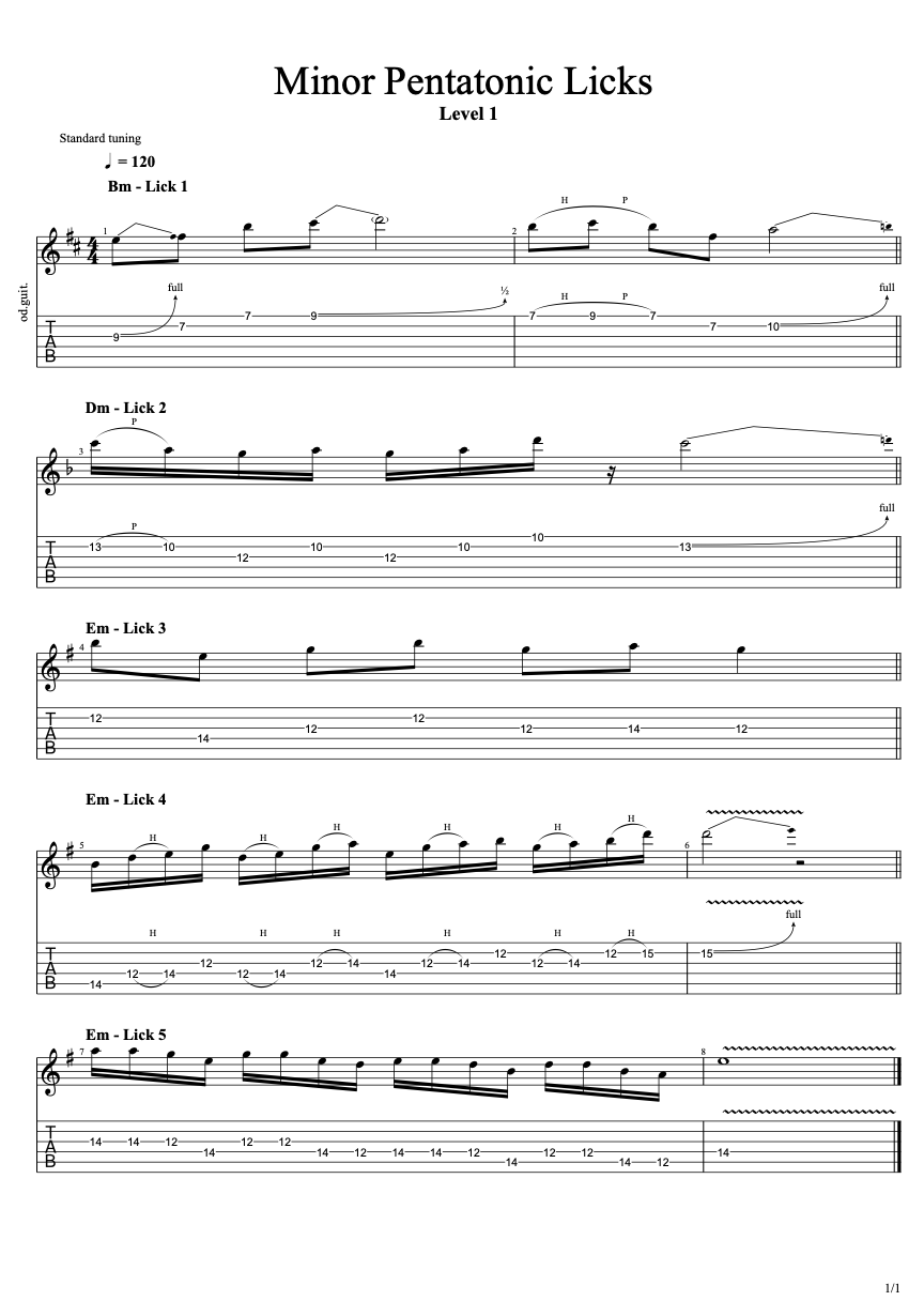 Minor Pentatonic Licks Level 1 PDF preview