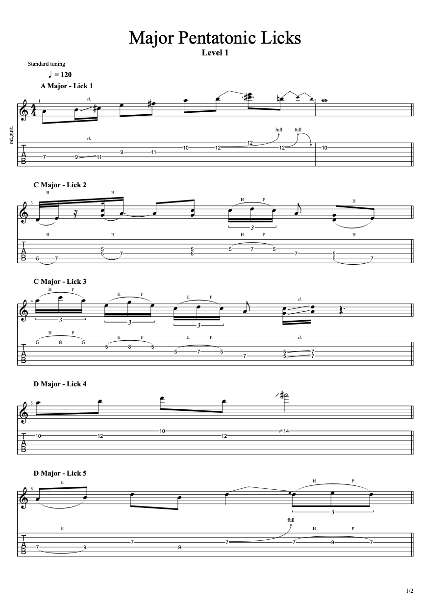 Major Pentatonic Licks Level 1 PDF preview