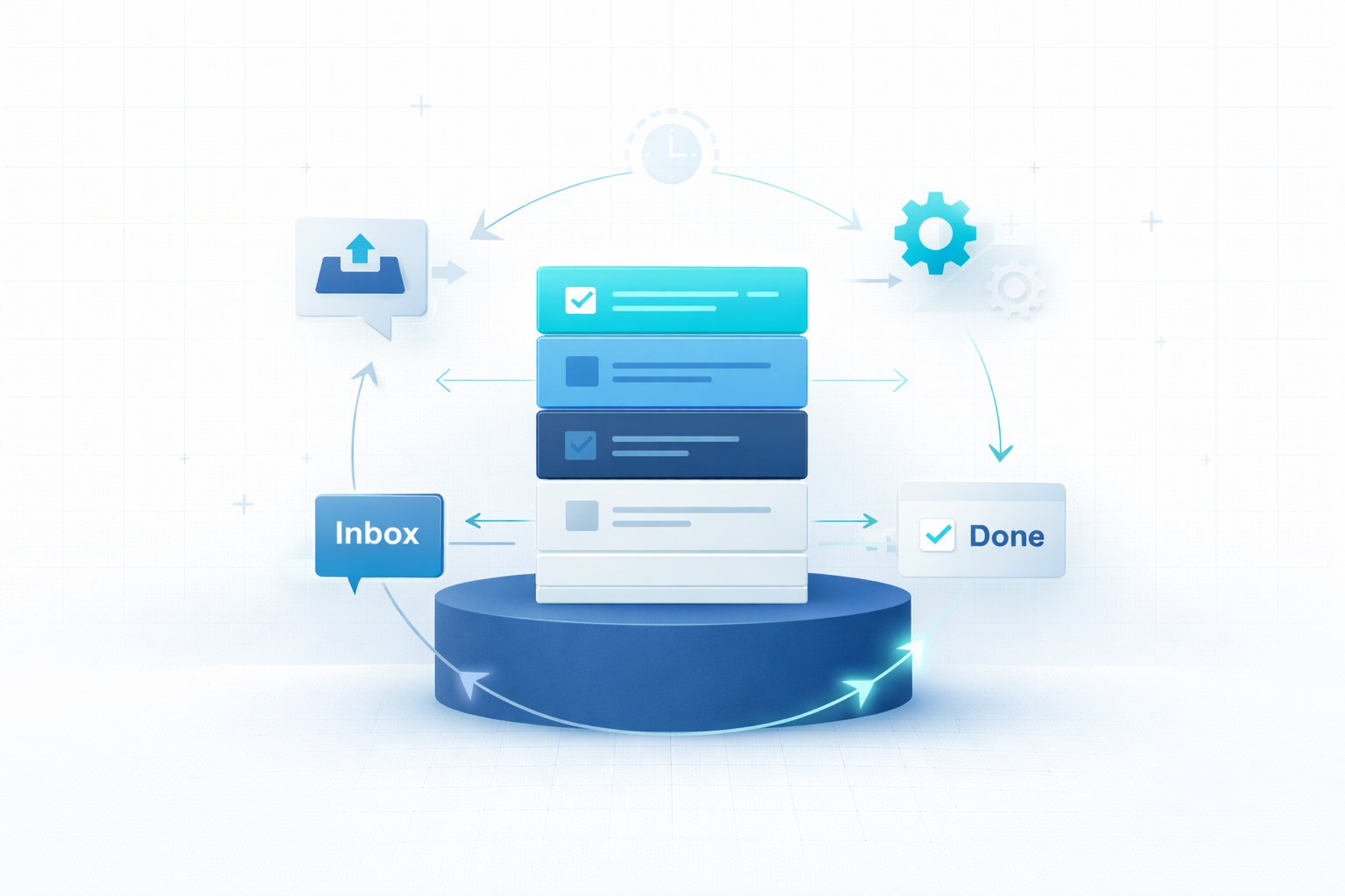 Illustration of a task management flow with stack of task cards, arrows showing movement between Inbox, Done, upload icon, and gear settings.