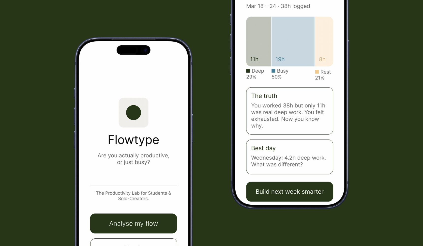 Flowtype Mockup