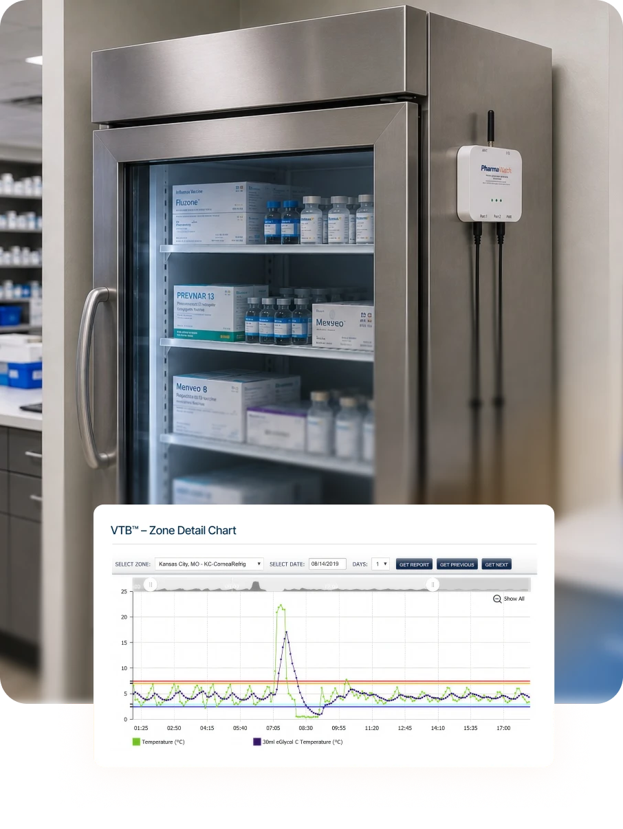 A stainless steel medical refrigerator with transparent glass doors displaying various vials and medication inside. Below, a digital chart titled 'VTB™ - Zone Detail Chart' shows temperature readings over time.