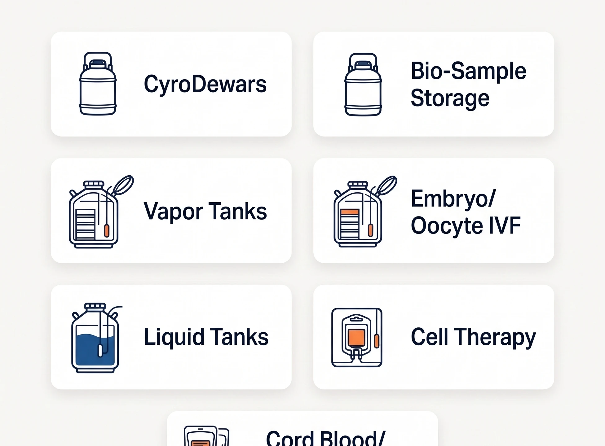 An image featuring eight labeled icons representing various storage solutions: CryoDewars, Bio-Sample Storage, Vapor Tanks, Embryo/Oocyte IVF, Liquid Tanks, Cell Therapy, and Cord Blood. Each label is accompanied by a corresponding tank illustration.