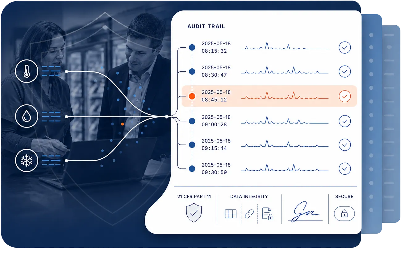 An infographic displaying an audit trail with data points labeled by date and time. Two people are discussing over a digital tablet, with graphical elements representing temperature, humidity, and security. The design features blue tones with icons for data integrity and security.