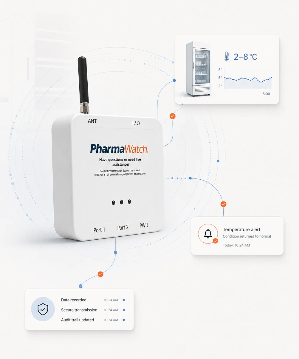 A white electronic device labeled 'PharmaWatch' with an antenna, three port indicators, and LED lights. Surrounding it are graphical elements showing temperature monitoring data, alerts, and timestamps related to secure data transmission.