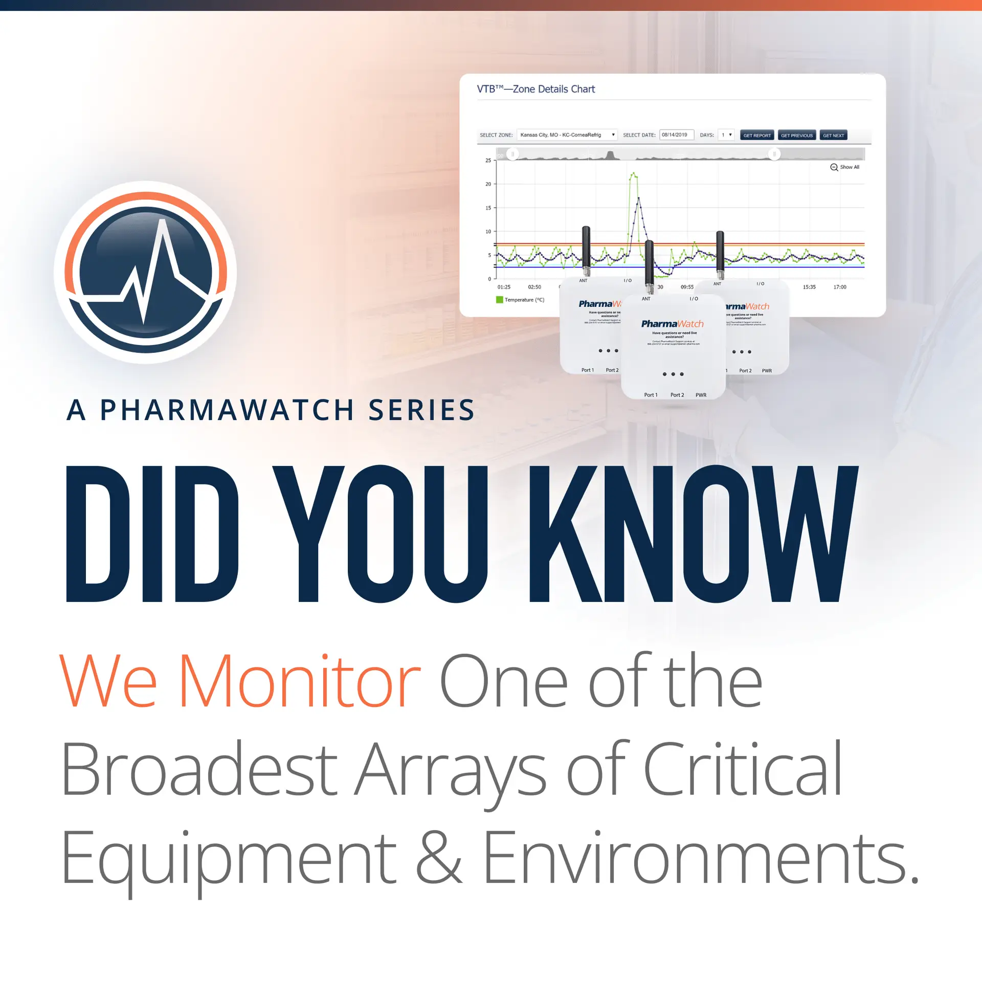 What Does PharmaWatch® Actually Monitor? More Than You Think.