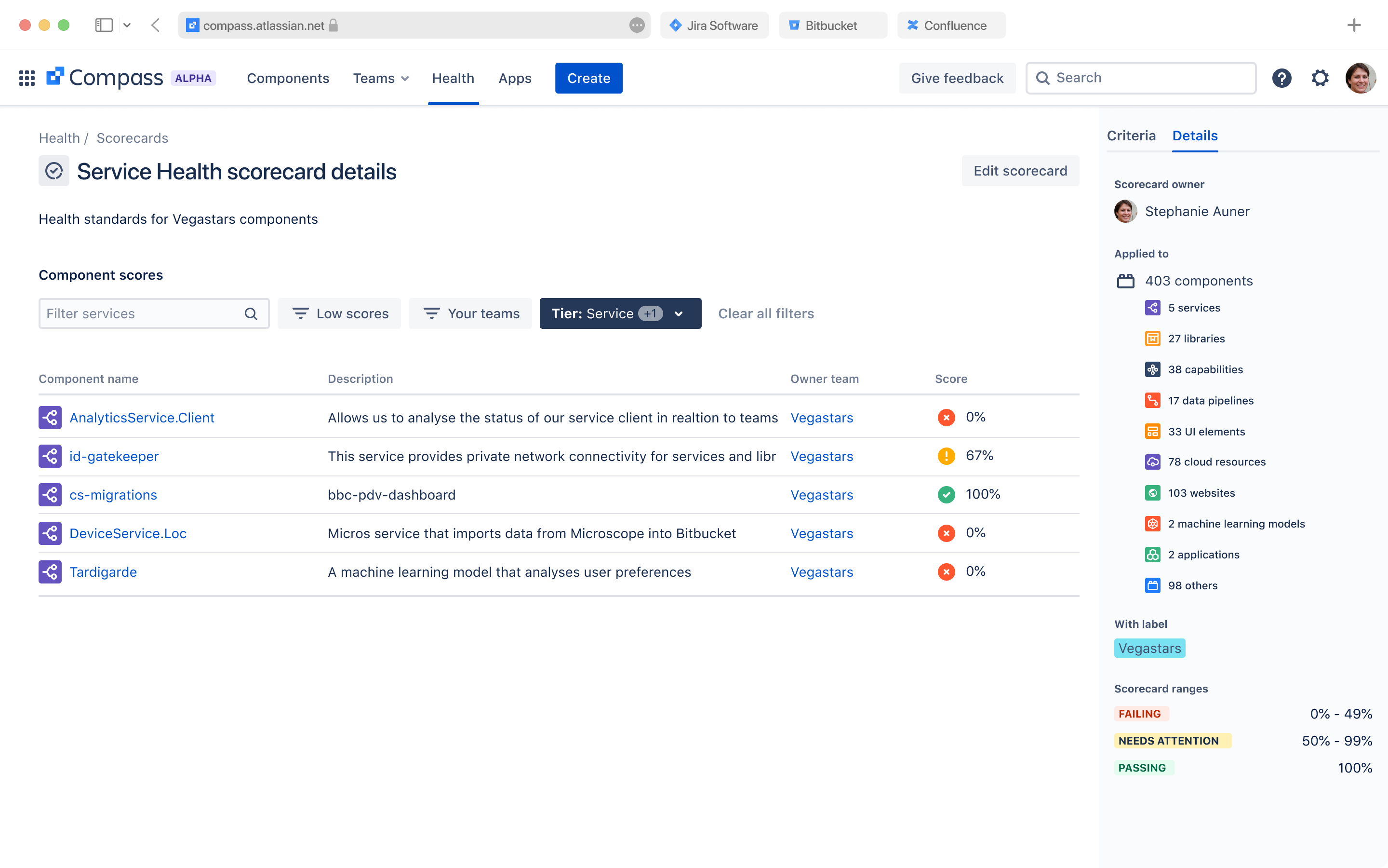 Service Health scorecard details for Vegastars components listing five services with varying scores from 0% to 100%, including owner team and descriptions.