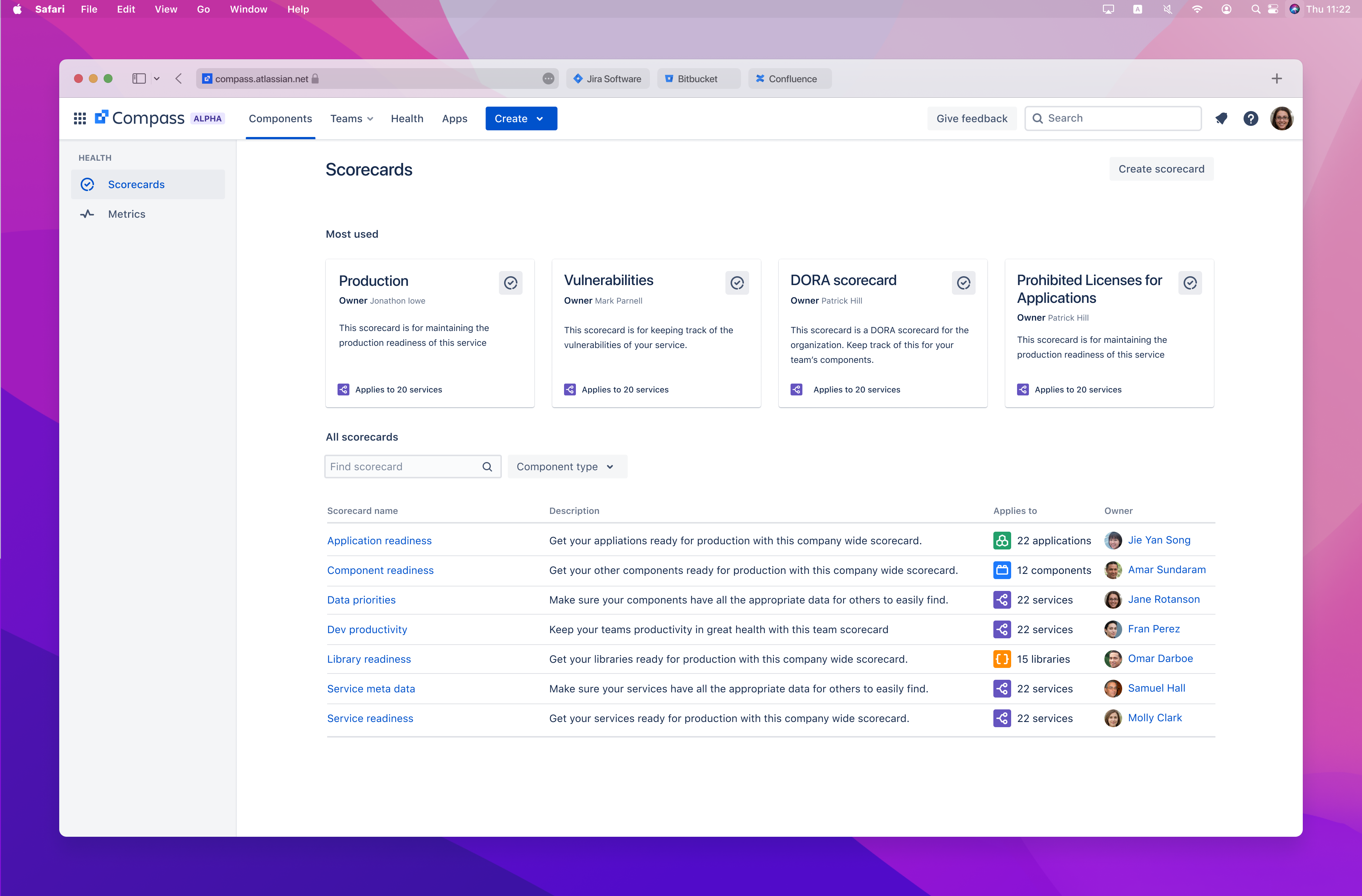 Webpage showing Compass scorecards with sections for Most used and All scorecards, listing scorecard names, descriptions, applicability, and owners.