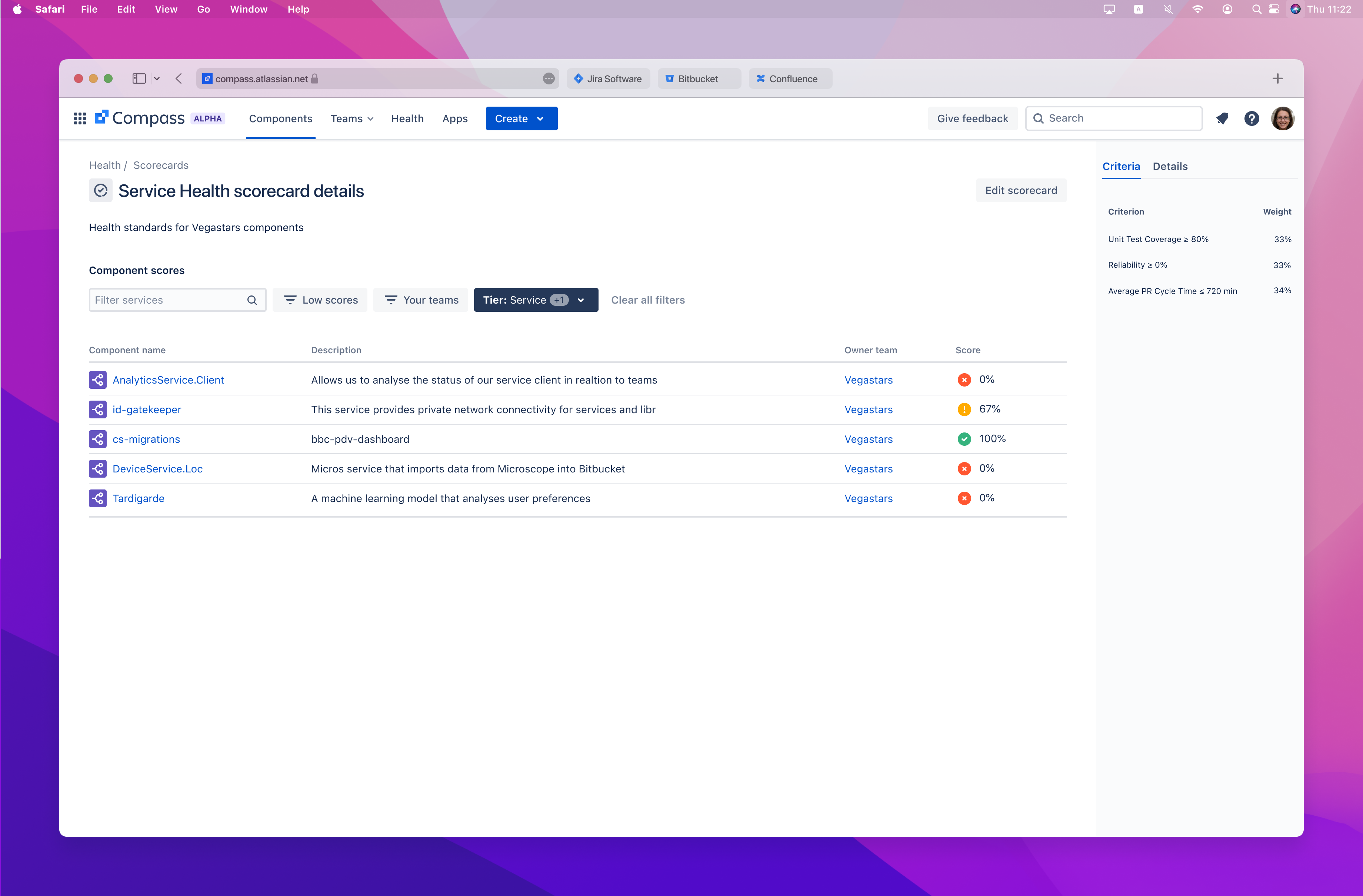 Service Health scorecard details page showing component scores, descriptions, owner teams, and scores for Vegastars components with icons indicating status.