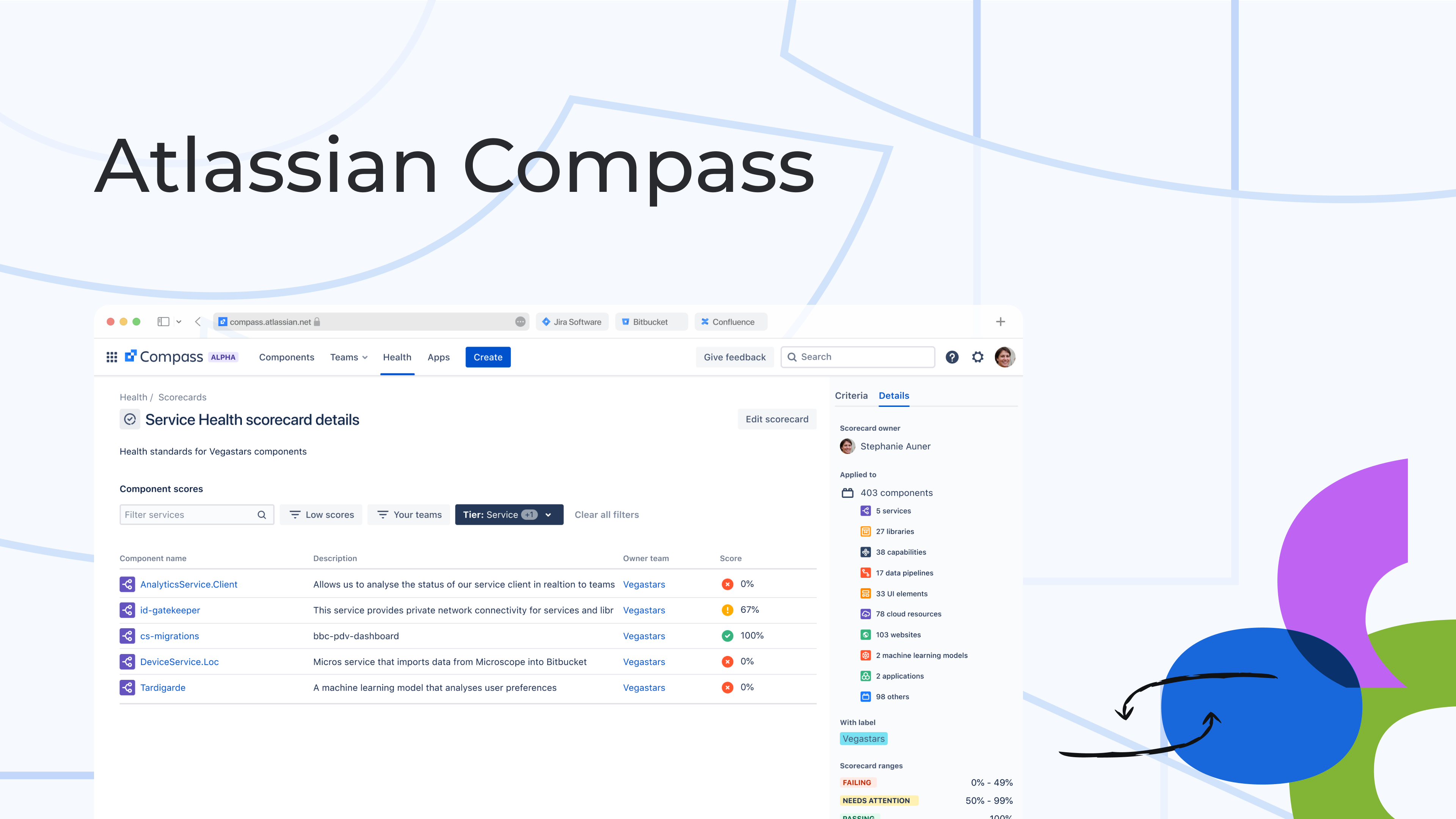 Thumbnail showing the Compass project