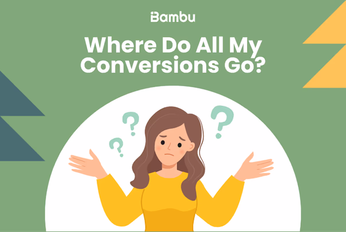Illustration of a confused woman shrugging with question marks around her, under the text 'Where Do All My Conversions Go?' on a green background.