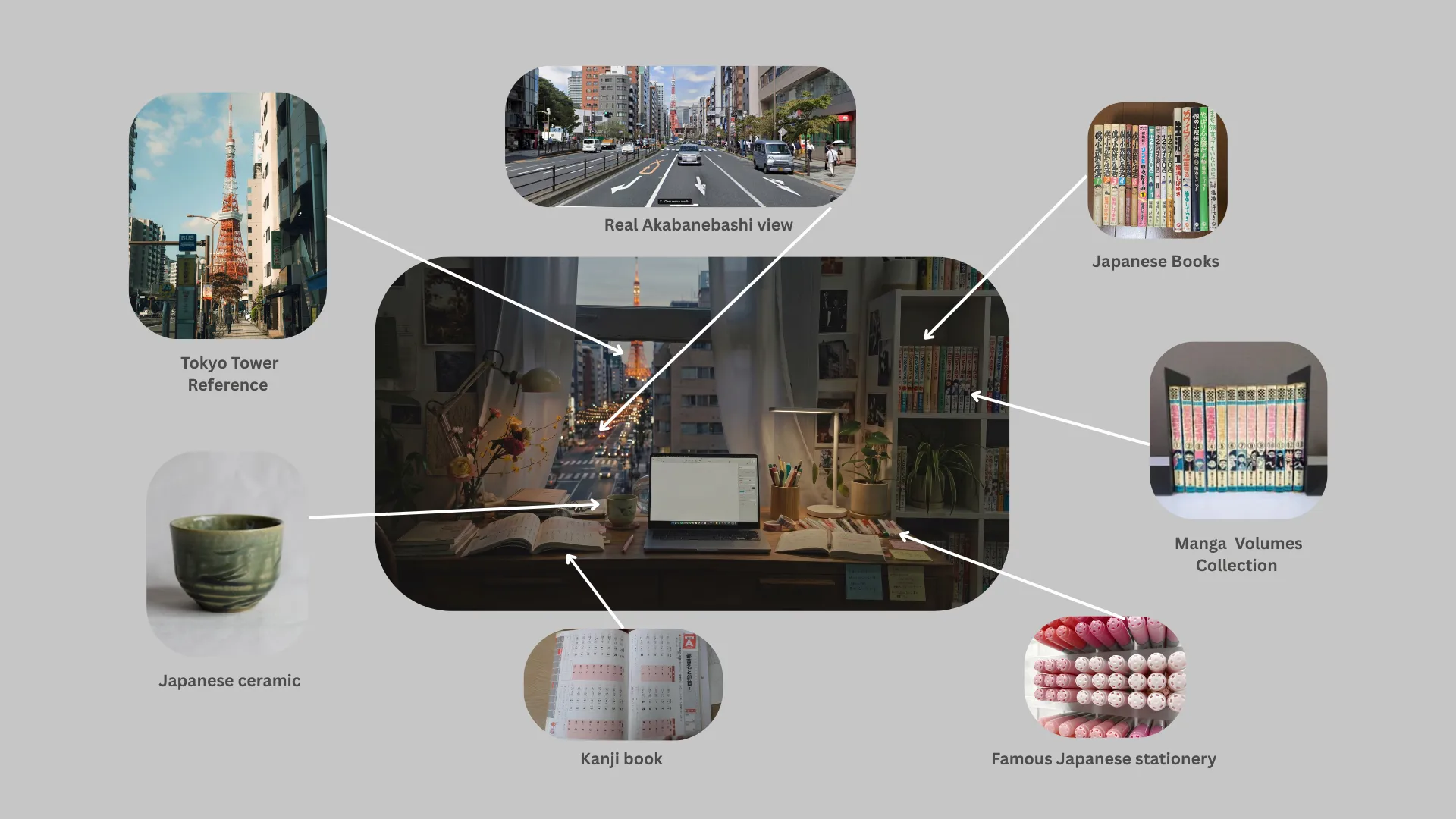 Cultural Intelligence, Not Just Localization