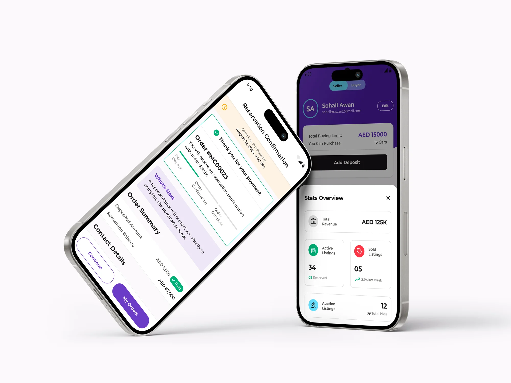 Automotive Online Marketplace in UAE