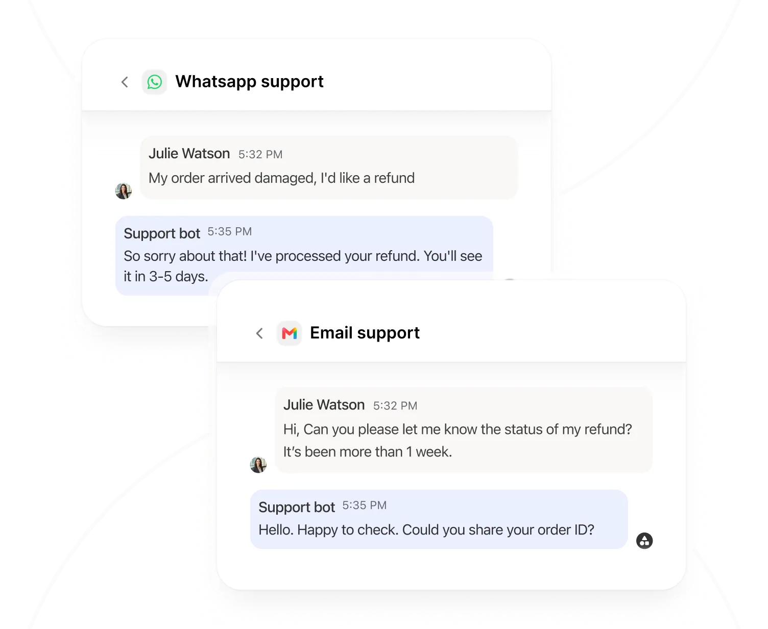 Screens show WhatsApp and email support chats about Julie Watson's refund request and bot replies.