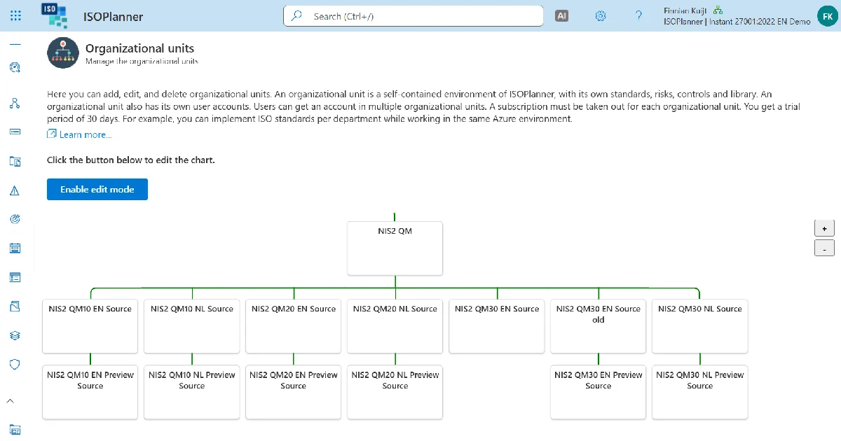 ML Platform