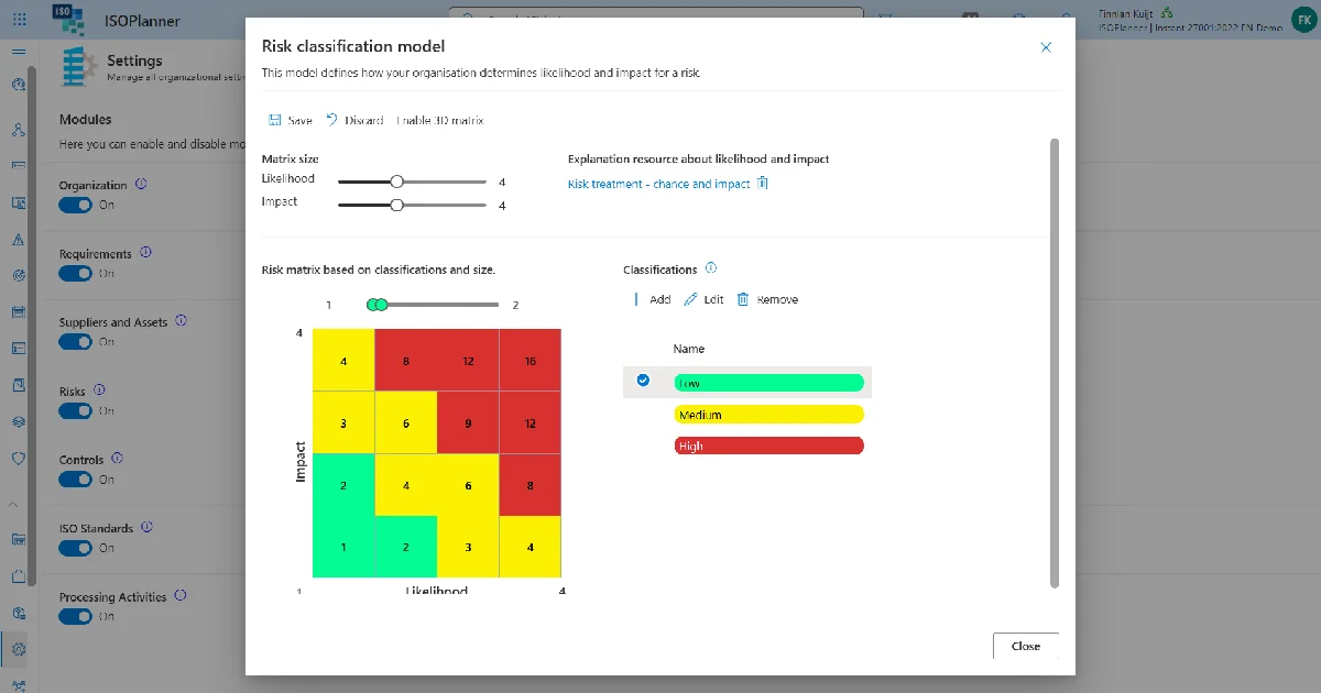 API-aanroepende ML