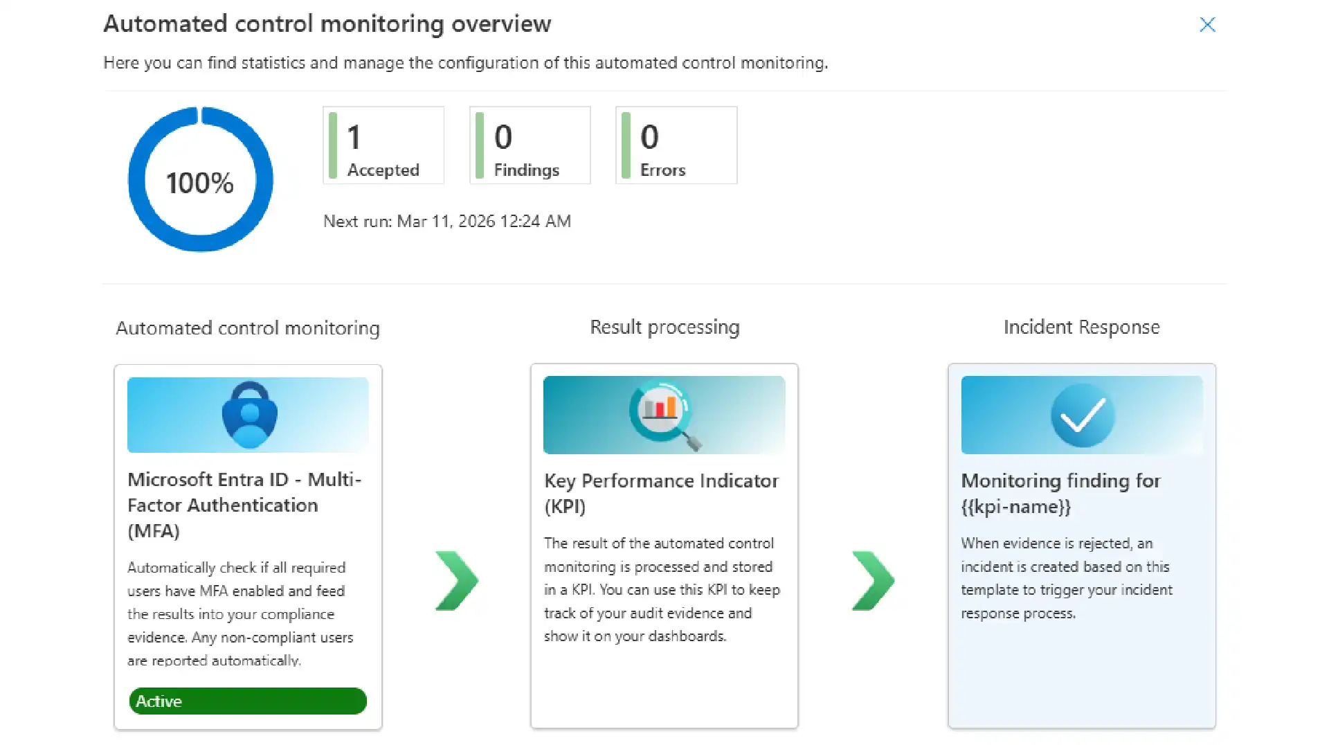 ML Platform
