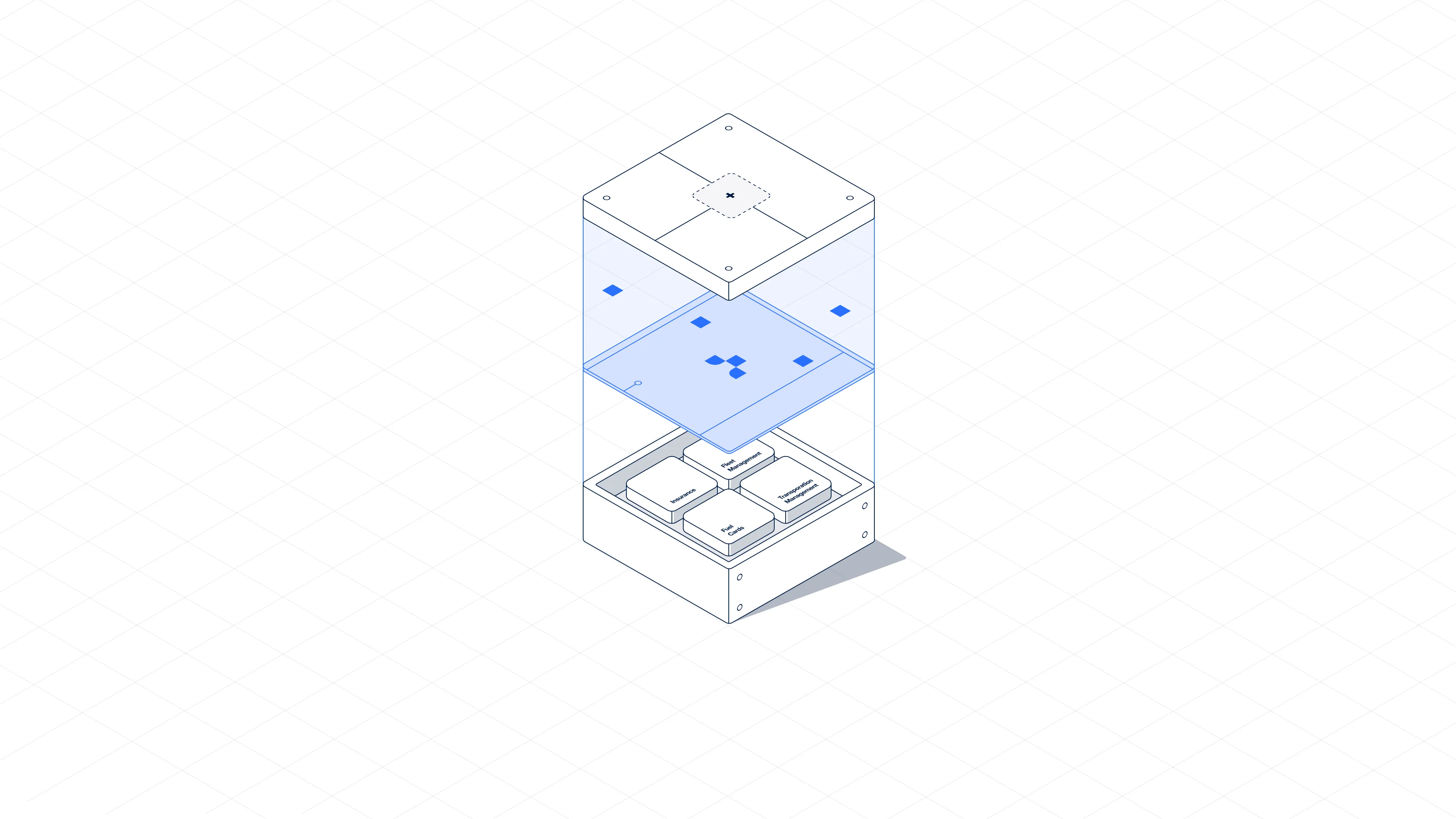 Isometric illustration showing a transparent cube with floating blue diamonds above four labeled buttons: Insurance, Fleet Management, Fuel Cards, and Transportation Management.