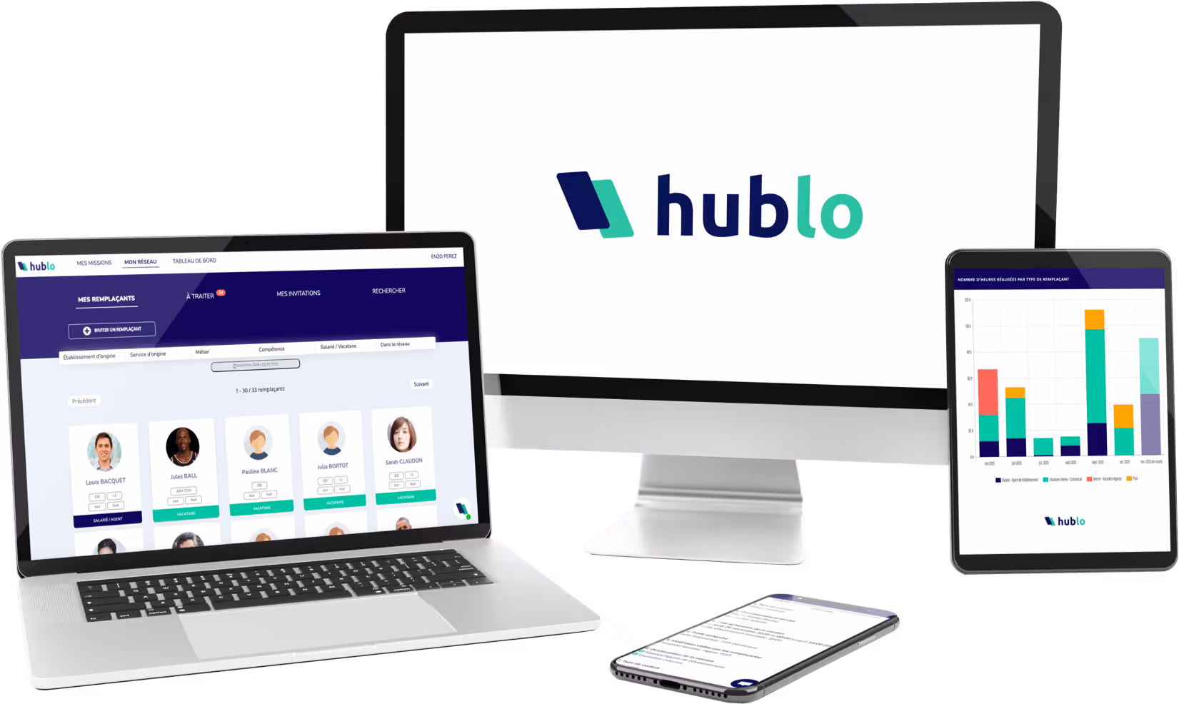 Mock-up de la solution Hublo sous format PC, tablette et desktop.