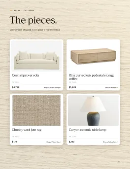 Style book page: the look's real pieces, priced