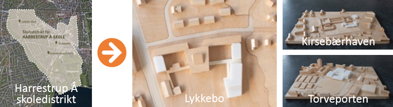Harrestrup Å skoledistrikt