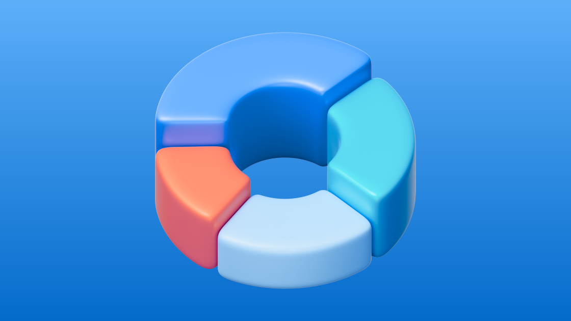 portfolio management - diversification 