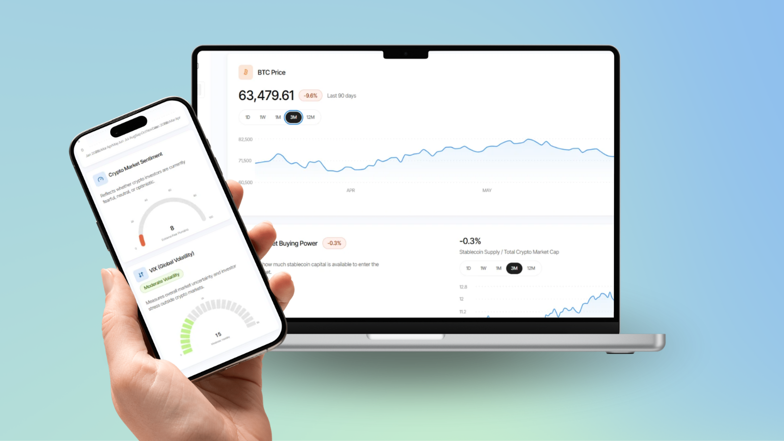 daily crypto market update