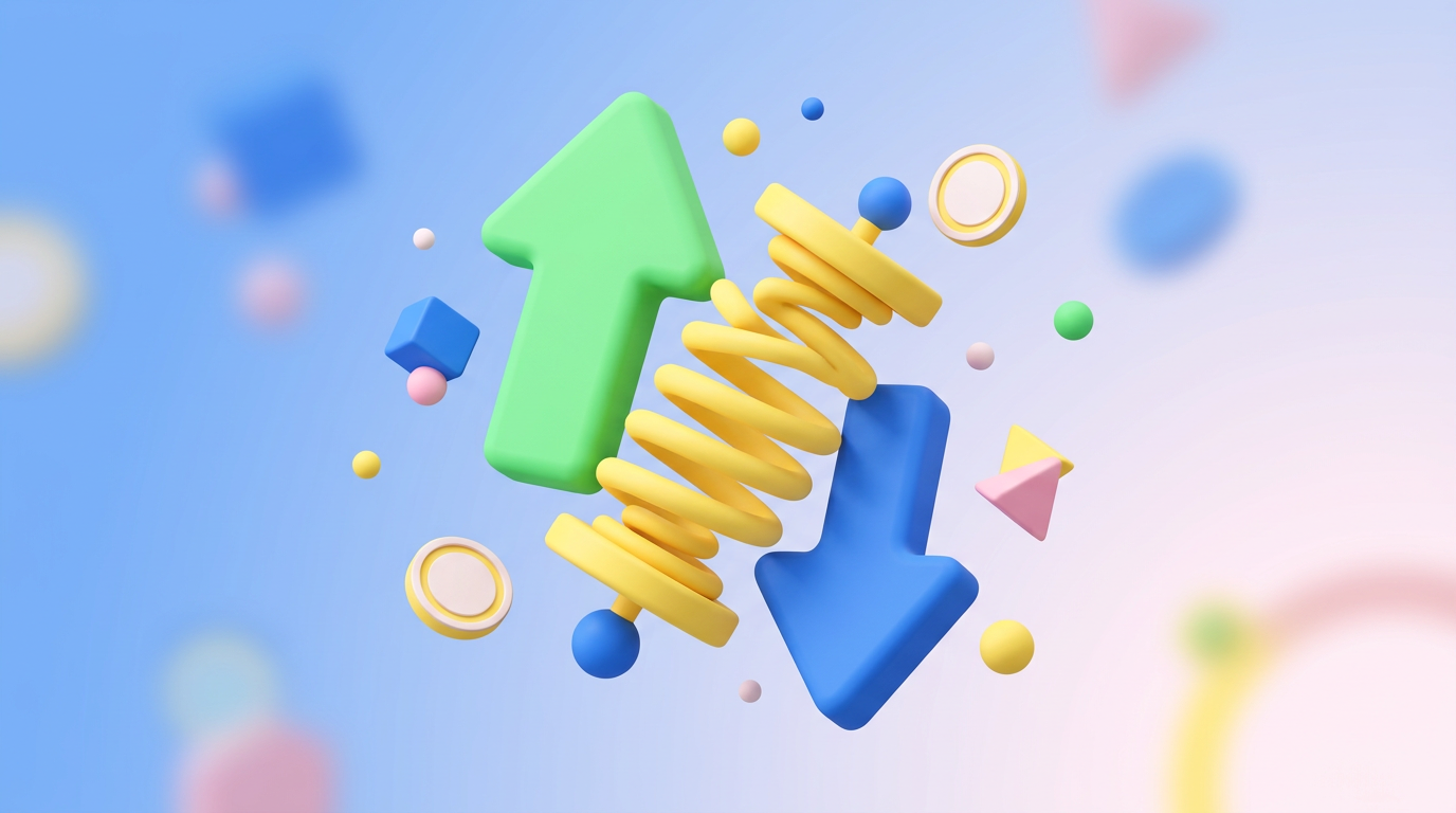 funding rate