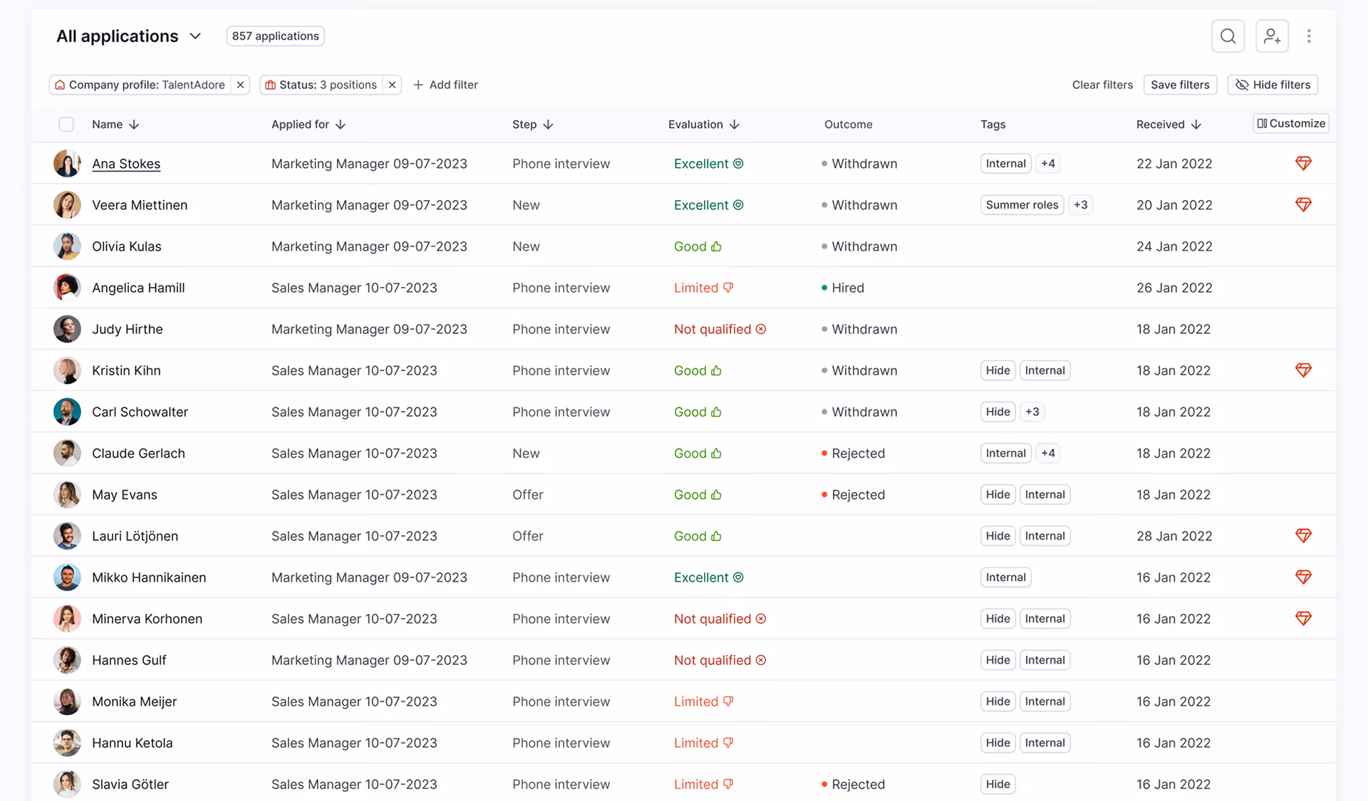 Job application dashboard listing candidates with their photos, applied positions, interview steps, evaluation status, outcomes, tags, and received dates.