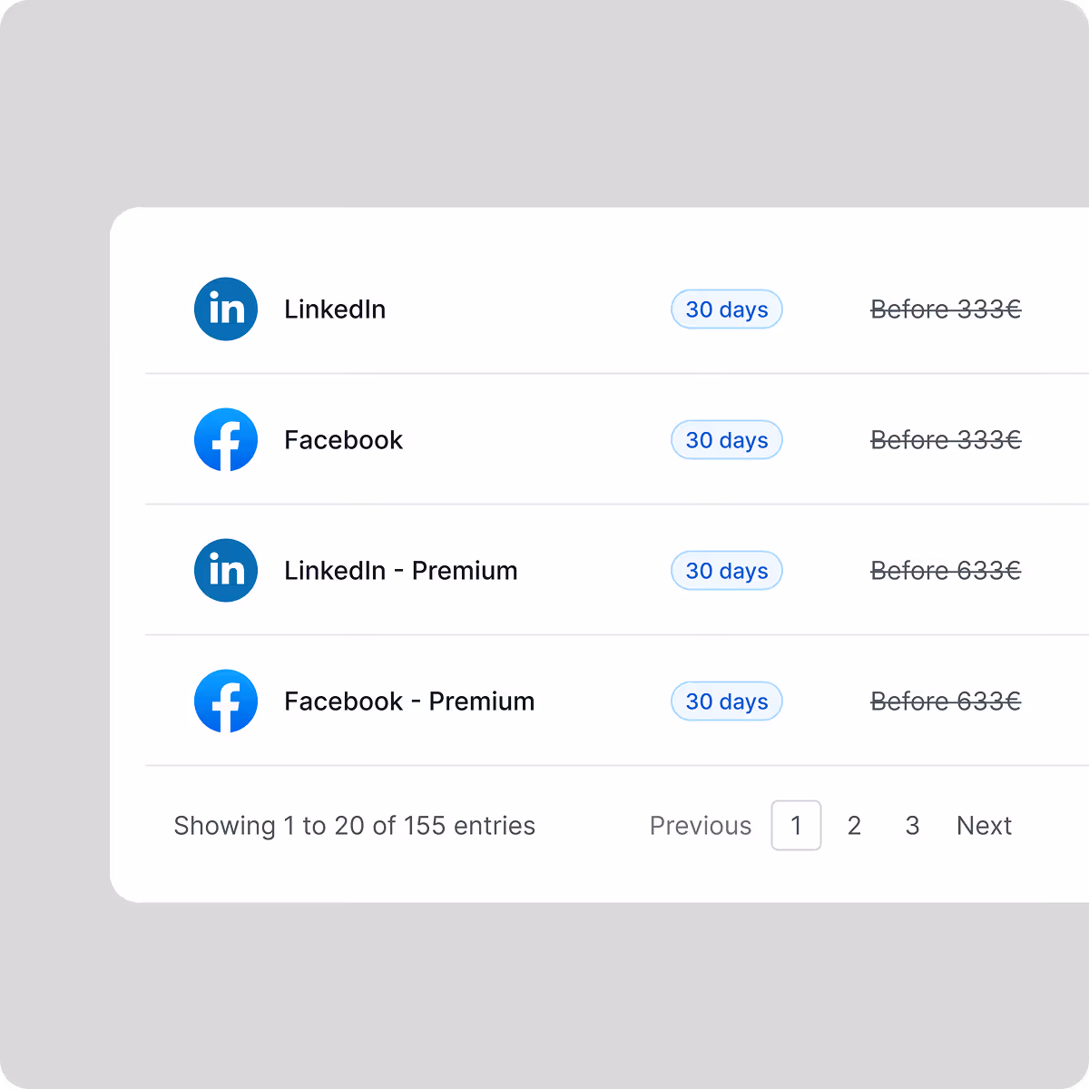 Table listing LinkedIn and Facebook accounts and their 30-day trial offers with previous prices crossed out.