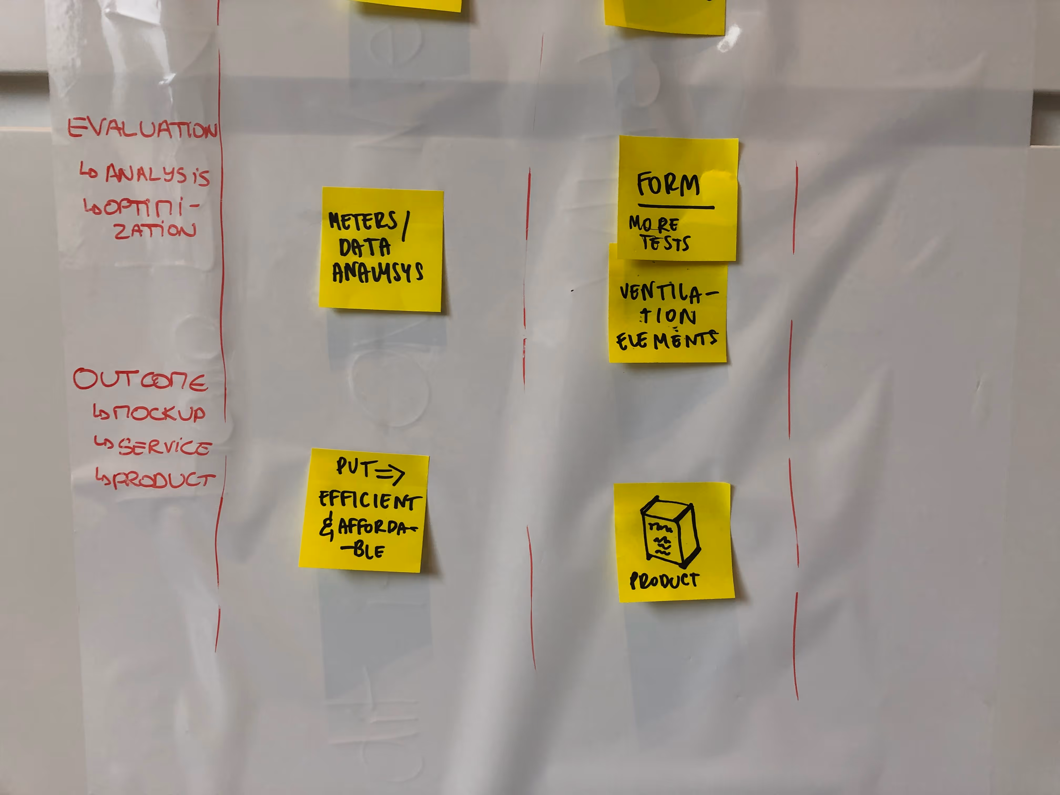 Th!nk E - field photo of an energy project showcasing expertise in sustainable energy transition