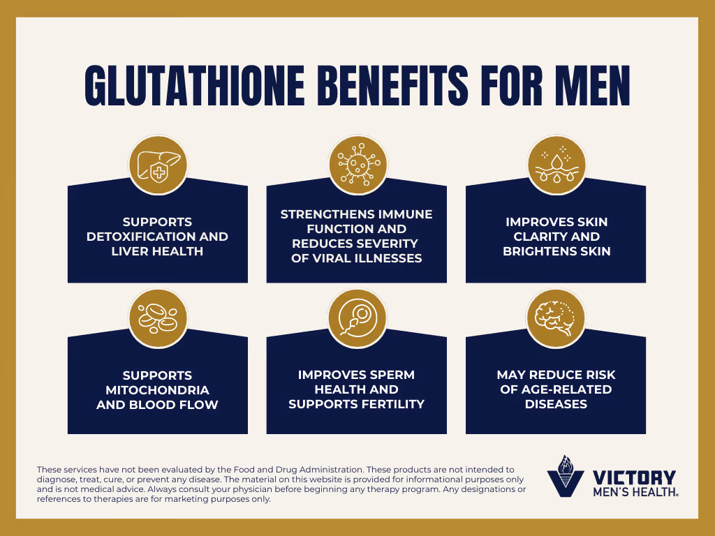 Glutathione Benefits for Men | Victory Men's Health
