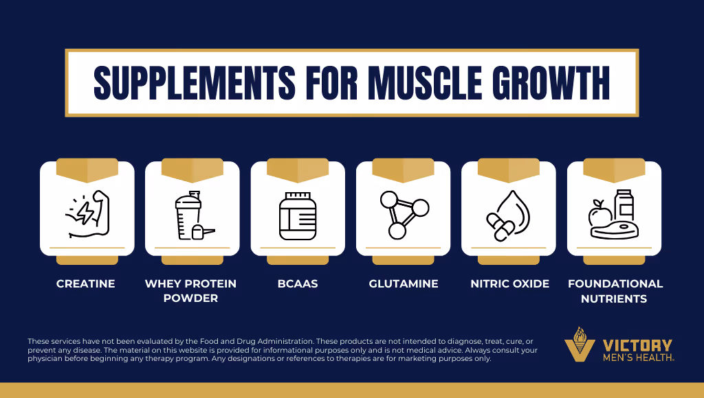 Supplements for Muscle Growth | Victory Men's Health