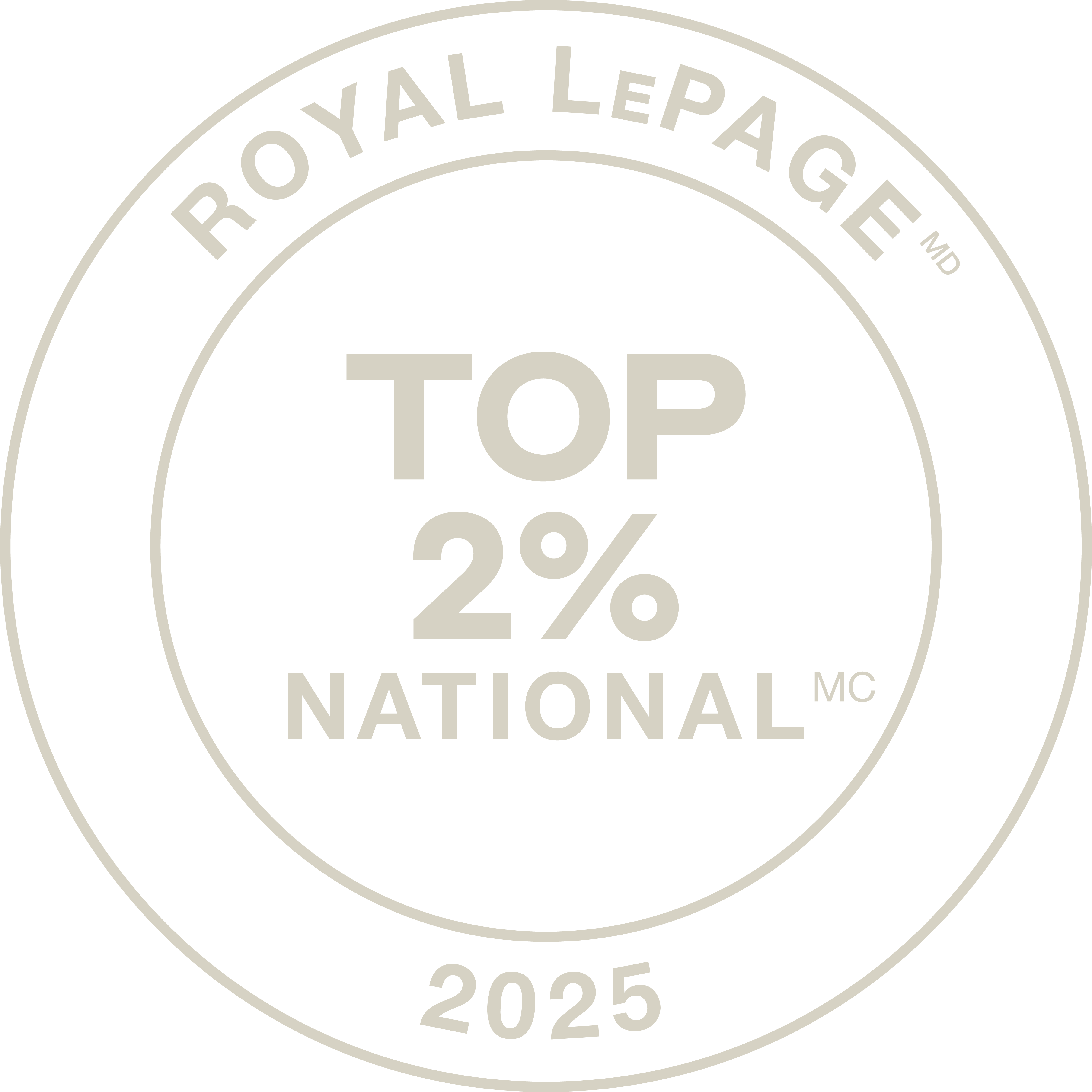 Distinction Top 2% des courtiers Royal LePage au Canada, 2025