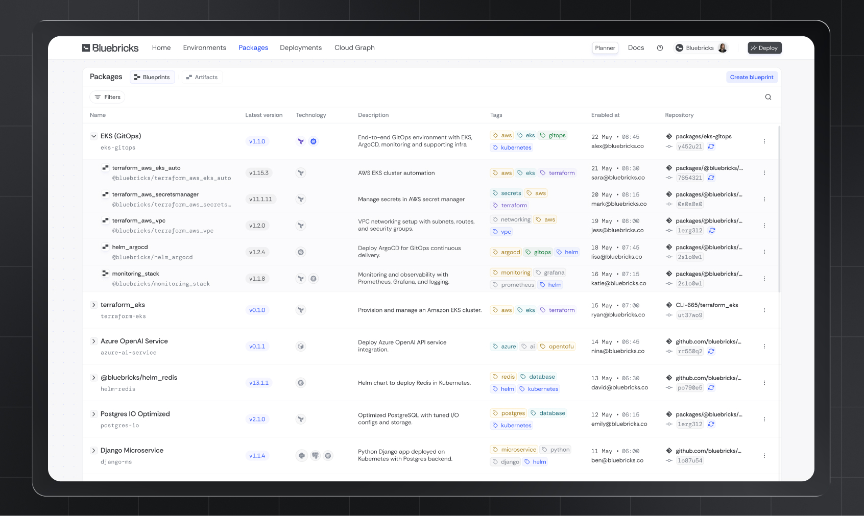 Screenshot of the Bluebricks dashboard showing a table of recent commits and deployment activity with version details and statuses.